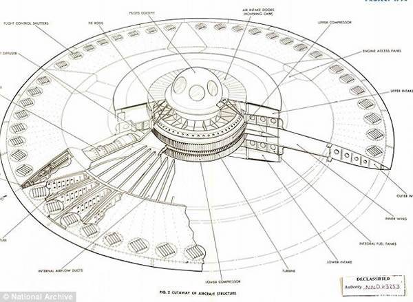 美国曾在1950年尝试研制飞碟