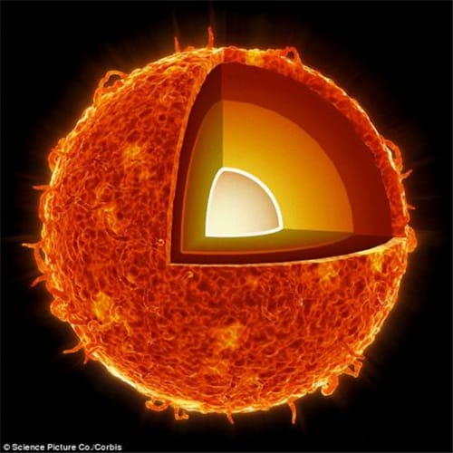 一颗诡异光芒的恒星疑似超级文明在处理核废料