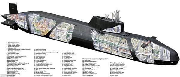 英国海军“机敏”级攻击型核潜艇伏击号即将海试