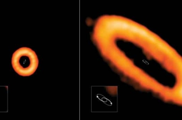 研究发现围绕宽双星运行的原行星盘轨道往往严重倾斜