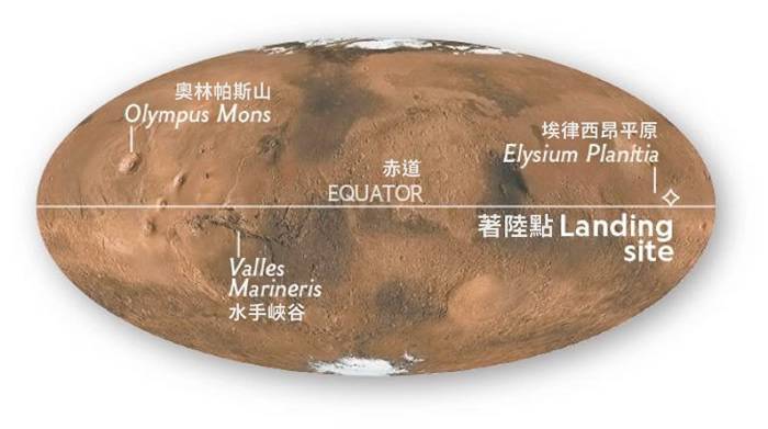 NASA火星登陆器“洞察号”安全着陆 精彩任务揭密！