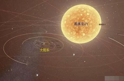 宇宙中最大的东西是什么？它比太阳大210亿倍