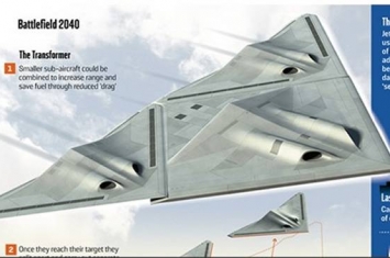 英国公开名为“变形金刚”(Transformer)的新概念战机
