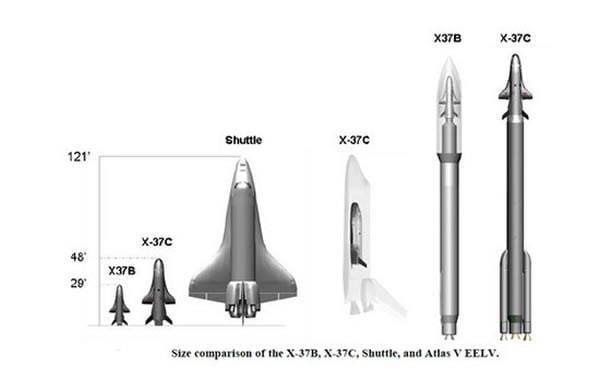 解密美空军绝密太空战机