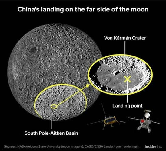 NASA拍到月球背面的嫦娥四号 只有两像素宽