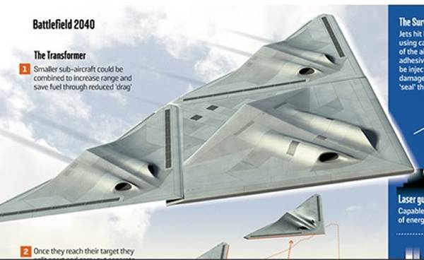 英国公开名为“变形金刚”(Transformer)的新概念战机