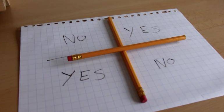 国外兴起玩“查理查理挑战”（Charlie Charlie Challenge）通灵游戏