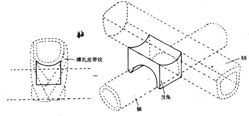 中国古代车辆有没有减震系统