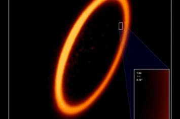 天文学家试图解释围绕Fomalhaut恒星运动的“幽灵行星”Fomalhaut b失踪之谜