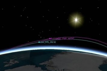 俄罗斯神秘卫星进入轨道后“一分为二” 跟踪美国间谍卫星USA 245