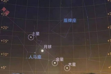 2019年11月29日傍晚西南方夜空出现罕见“四星连珠”