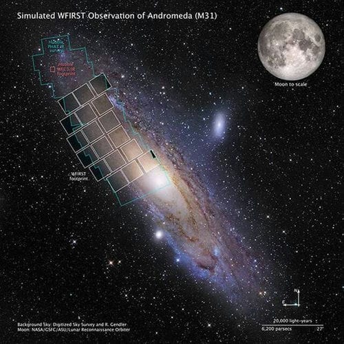 NASA的“宽视场红外巡天望远镜”（WFIRST）项目正式进入硬件研制和测试阶段