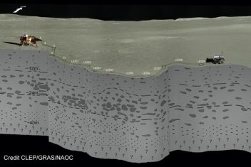 嫦娥四号新发现！首揭开月球背面地下浅层结构面纱