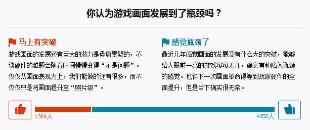 历史热议话题:杨修是不是自己找死的?