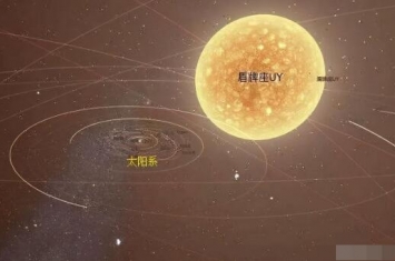 宇宙中最大的东西是什么？它比太阳大210亿倍