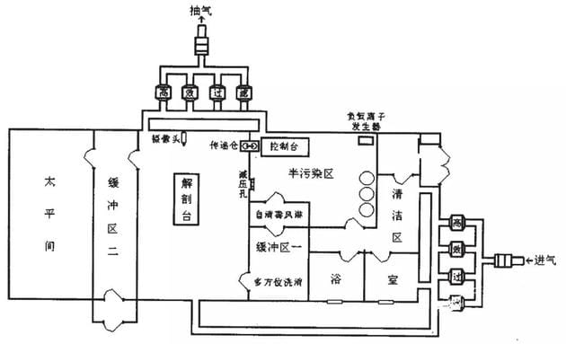 新冠肺炎逝者的尸检工作，该如何进行？