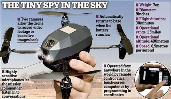 英国研制出一款名为“SQ-4 Recon”的微型无人机