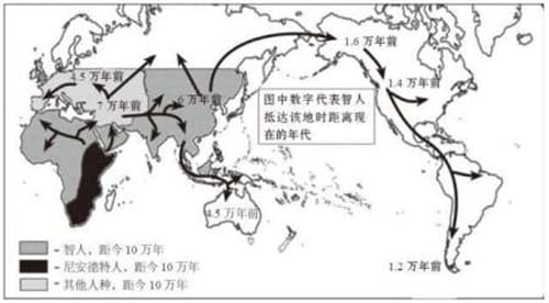 人类祖先可能是地球的入侵者吗