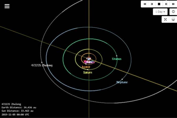 全球首例：台湾高中生发现海王星外的太阳系天体“烛龙”2014 GE45=472235 Zhulong