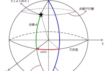 海里是什么单位