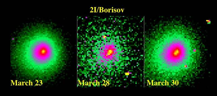 2I/Borisov彗星！“星际访客”鲍里索夫含大量一氧化碳