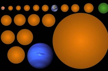 《天文学杂志》：不列颠哥伦比亚大学学生Michelle Kunimoto发现17颗新系外行星