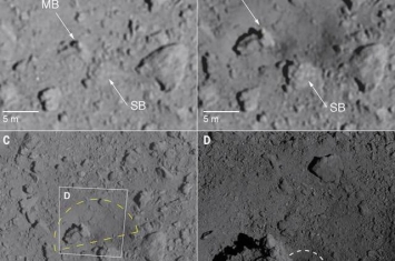 “隼鸟2号”对了解小行星“龙宫”的年代和表面聚和力具重要“影响”