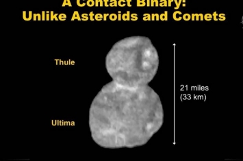 小行星Ultima Thule更像一个雪人