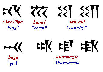 世界上最早的字母系统