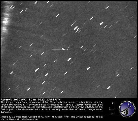 在太阳系内发现首颗完全在金星轨道内运行的小行星“2020 AV2”