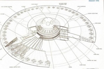 美国空军曾秘密研发飞碟