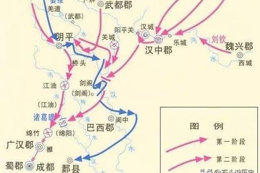 魏延什么策略让汉中40年未失守?为何姜维改变策略后一个月就失守了?