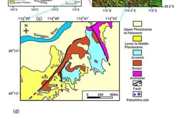 新研究揭示泥河湾盆地百万年前古人类对当地自然资源和环境的适应行为