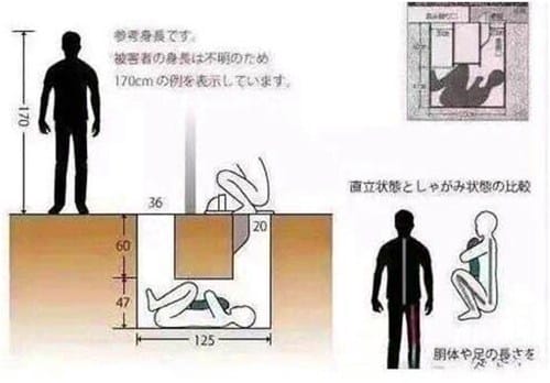 日本福岛便池藏尸案解析