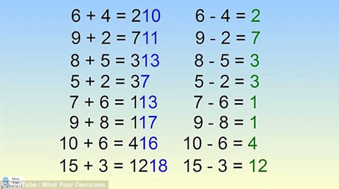 facebook流传一道数学智力题测IQ 美国数学专家称未必可信