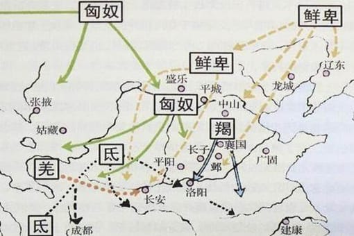 我国历史上被外族入侵的最惨的一次是哪一次?汉族差点灭亡