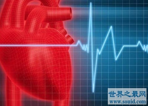 最正常的心跳次数，每分钟60次—100次