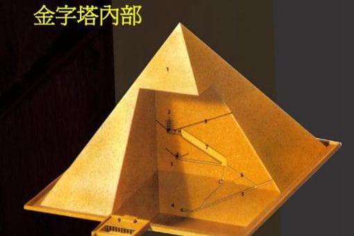 金字塔可以恢复人体活力?这究竟是什么原理什么样的能量?