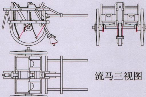 木牛流马真的存在吗?木牛流马机械原理图是怎样的?