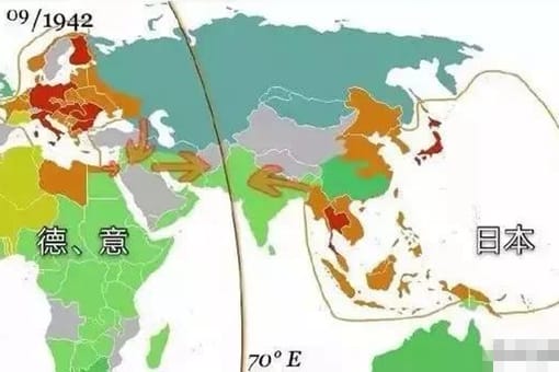 如果二战希特勒击败了苏联,那么他的下一个目标会是谁?