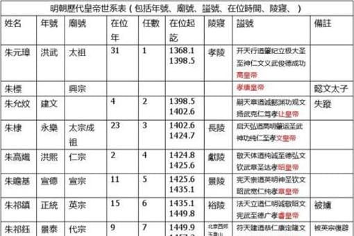 年号制度从什么时候开始?其实日本的年号都是来源于中国