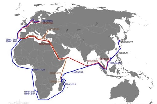 为了支撑日俄战争的进行,日本到底找其他国家借了多少钱?