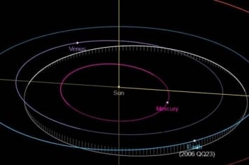 直径570米小行星“2006 QQ23”将于周六（10日）在近距离掠过地球