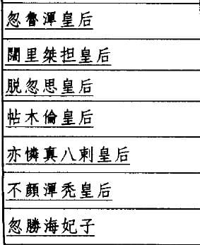 历史上成吉思汗到底有多少个老婆?