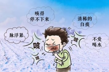 太阳病是什么意思