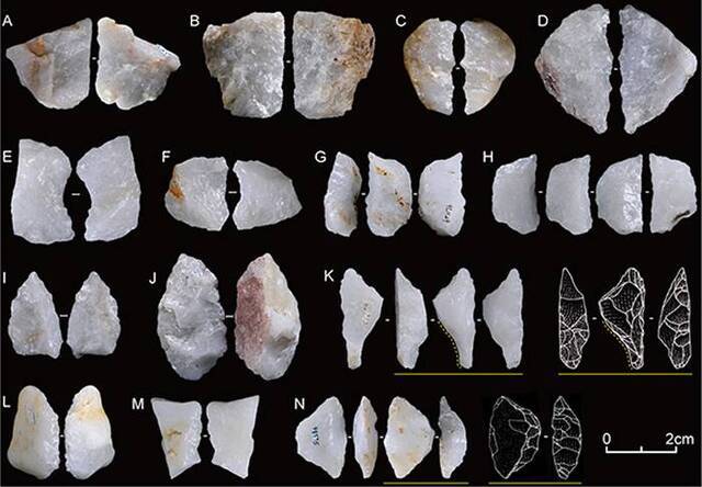 研究显示“许昌人”已具备较为复杂和进步的石器技术