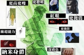 1000年后人类的模样：红眼兼半人半机械