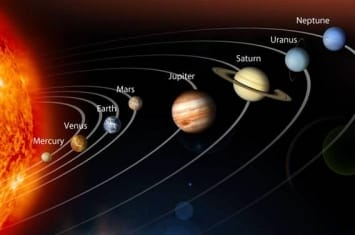 2019年6月太阳系各大行星动态