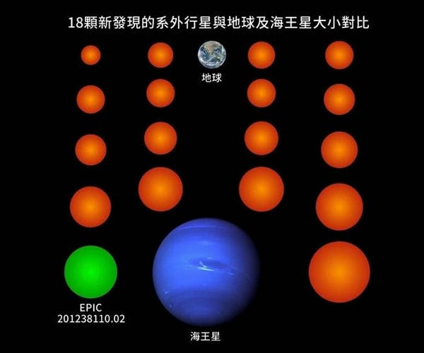 开普勒望远镜新发现18颗地球大小的系外行星