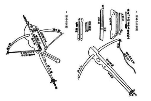 清朝时期的弩弓可以百发百中吗?构造是怎么样的?